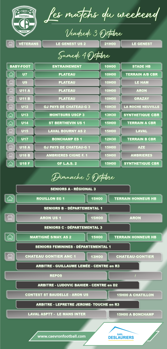 Les matchs du week-end