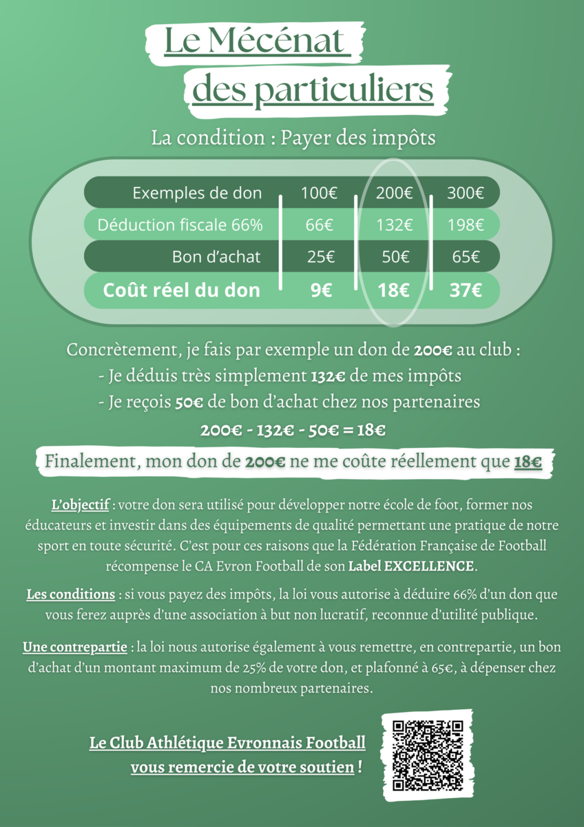 Le mécénat des particuliers