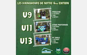 [Tournoi]